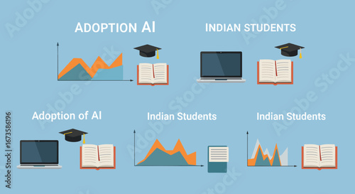 This insightful infographic visually presents key trends and data concerning artificial intelligence adoption among Indian students, impacting modern education.