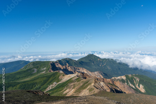 北海道の十勝岳山頂から眺める富良野岳