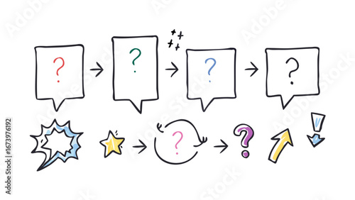 Hand drawn question mark flowchart and symbols doodle