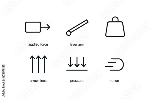 simple outline stroke icon isolated on white background: applied force lever arrow lines pressure icon motion mark