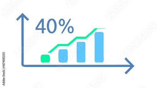 Upward trend graph with percentage bar chart line graph