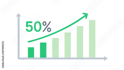Green bar graph with upward trend arrow and fifty percent text chart bar chart