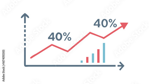 Upward trending graph with percentage indicators chart data
