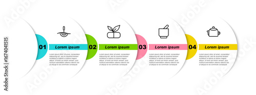 Set line Acupuncture therapy, Medical pill with plant, Mortar and pestle and Kettle handle. Business infographic template. Vector