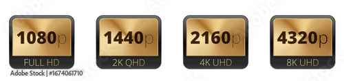 Comparing video resolutions: 1080p to 4320p for optimal viewing experience.