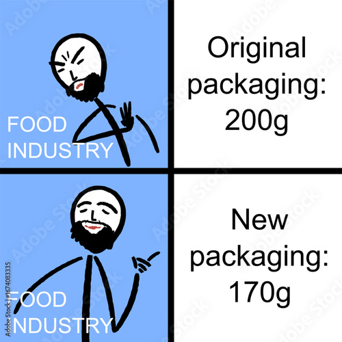 Food industry changing packaging size - shrinkflation package decrease problem. Funny meme for social media sharing.