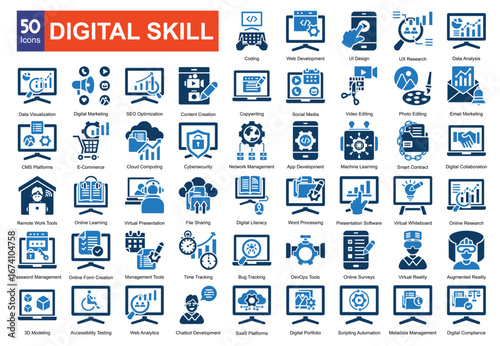     Digital skill