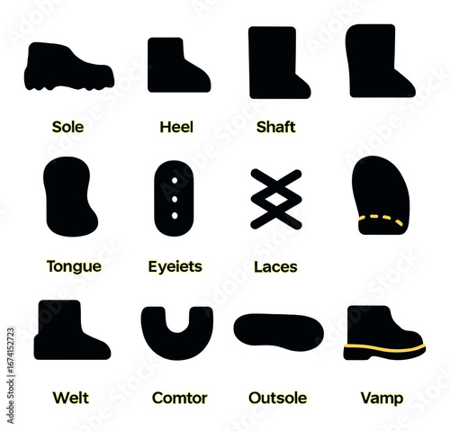 Silhouette footwear icon set featuring sole, heel, shaft, tongue, eyelets, laces, and vamp symbols