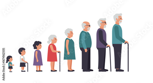 Generations progression featuring people of different ages in flat style