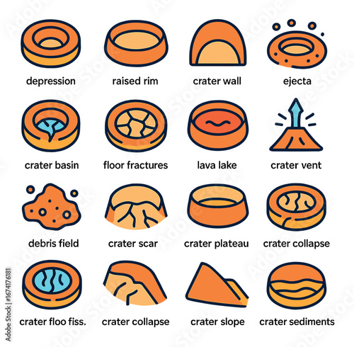 Flat geology icon set featuring depression, raised rim, crater wall, ejecta, crater basin symbols