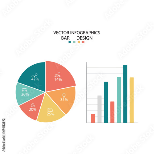 Infographic featuring a pie chart with percentage breakdowns and a bar graph displaying data in a visually appealing format.