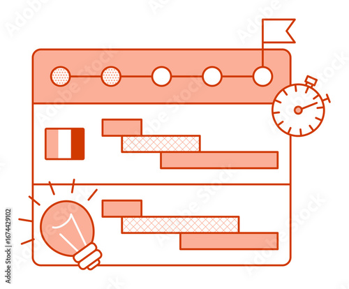 Task Scheduling and Productivity