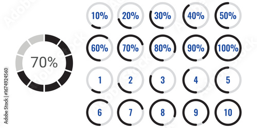 Loading circles and progress circles from 0 to 100 percent