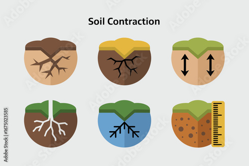 Soil contraction stages infographic set cracked topsoil swelling shrinkage water level cross sections measurement icons vector for geology classes