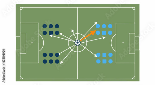 Football match tactics diagram illustrating player formations and strategic passing plays on the pitch
