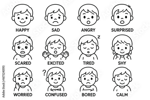 Expressive child emotions chart with various facial expressions