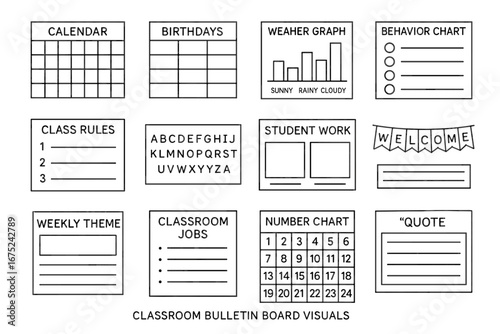 Classroom bulletin board visuals with charts, rules, and student work sections