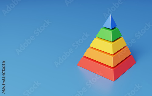 фотографія Pyramid data visualization Proportional allocation 3D