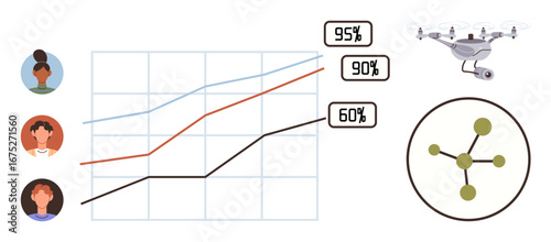 Line graph with user profiles, growth percentages, Quadcopter, and network map. Ideal for technology, analytics, teamwork, science growth innovation data connections. Simple flat metaphor