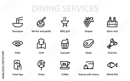 Professional Dining Services and restaurant unique line icon set with gourmet dishes, utensils, plates, and food service designs in premium line style