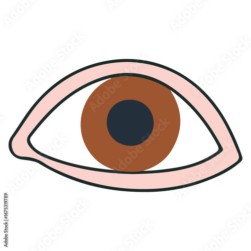 Pupli dilate