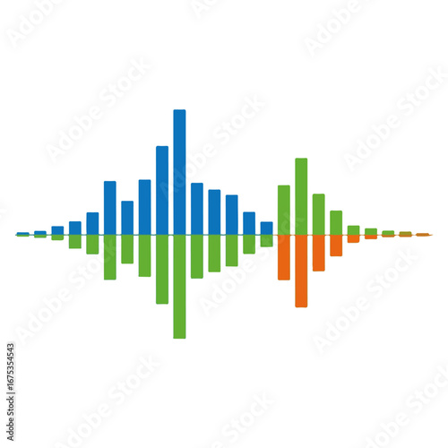 Colorful bar graph showing growth and decline over time
