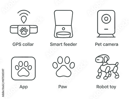 Set of smart pet devices: gps collar, feeder, camera, app, paw print, robot toy