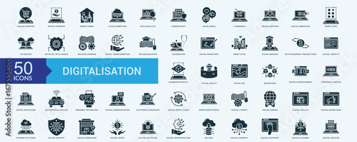 Digitalization icon collection set with online shopping, digital payments, remote work, cloud computing, data analytics