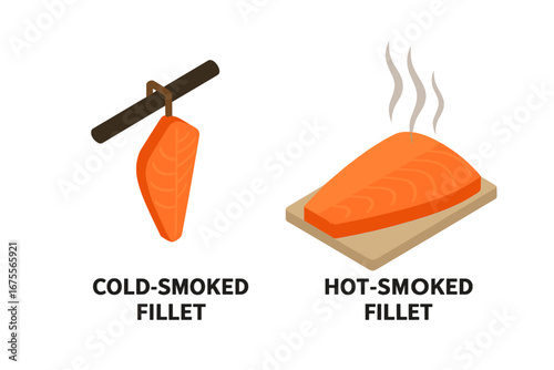 Smoked salmon methods icons. Cold vs hot smoked fillet. Isometric vector of salmon smoking, curing process. Food preparation. Seafood restaurant menu element. Gourmet delicacy.