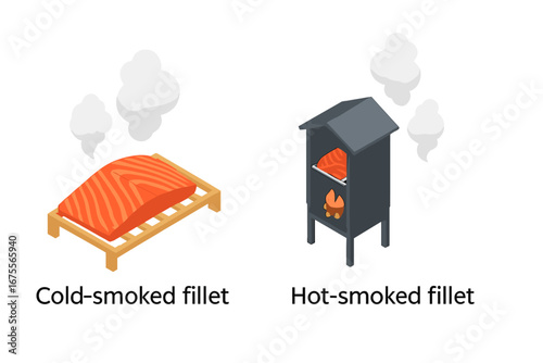 Smoked salmon methods vector icons. Isometric flat illustration of cold-smoked and hot-smoked fillet preparation. Seafood, fish curing, smokehouse and smoking process concept.