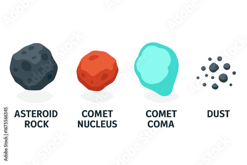 Space objects icon set. Isometric vector graphic showing comet and asteroid distinctions. Features asteroid rock, comet nucleus, coma, and cosmic dust. Science astronomy concept.