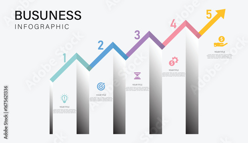 5 Steps Business Growth Journey: Key Stages to Success 