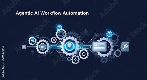 Agentic AI Workflow Automation.