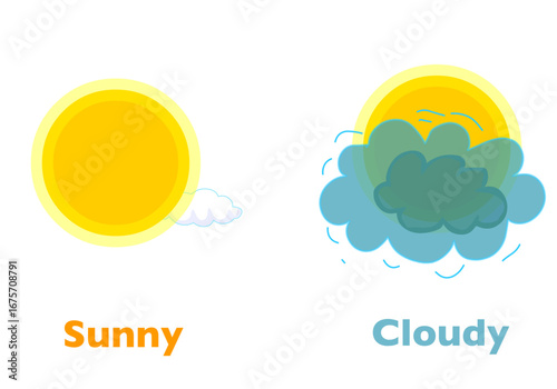 Sunny cloudy, weather logo Opposite english words. Daily weather symbol difference. Season lesson topic.  Vector illustration