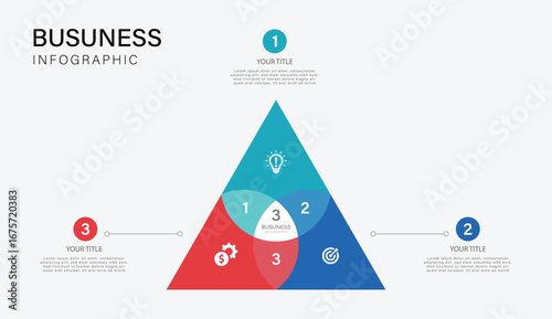3 Key Steps to Business Success: A Visual Guide