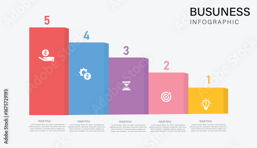 5 Steps to Achieve Business Growth: A Structured Approach