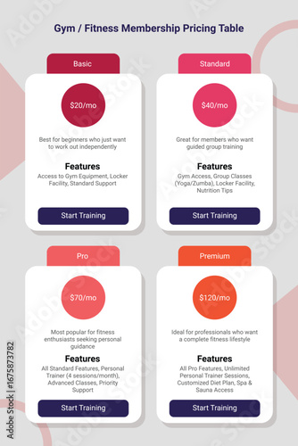 Gym or Fitness Membership Pricing Table Template Table