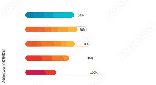 Visualizing progress and performance through colorful horizontal progress bars with percentage indicators