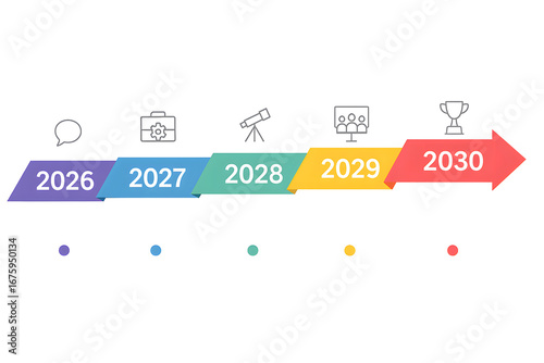 Future Roadmap for Success: A visually engaging timeline illustrating key milestones, goals and future direction using color and illustrative icons.