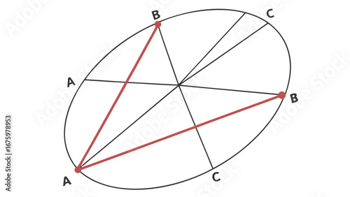 Illustration of an ellipse with intersecting lines and two red line segments forming a triangle shape