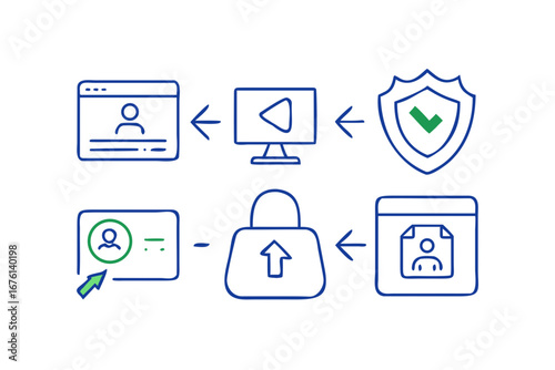 Digital security process with user profile video shield lock and document icons