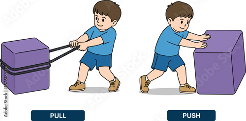 Educational illustration of boy showing push and pull force, simple science concept for kids, physics learning, vector cartoon design