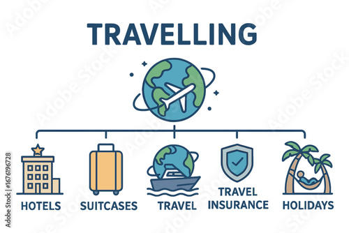A collection of travel-themed web banner icons—including hotel, suitcases, travel, boat, travel insurance, and holiday symbols—ideal for signs, presentations, infographics, or web graphics