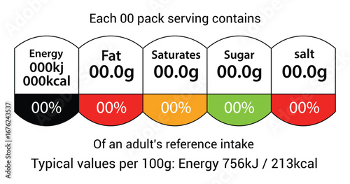 Nutrition facts templates,nutrition list,information label,food calories nutrition facts, recipe nutrition calculator, design.