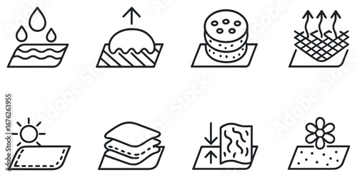 Weather protection linear icon set. featuring waterproof, breathable, thermal, windproof, and uv-resistant symbols