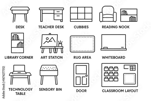 Elementary classroom layout with desks and learning stations