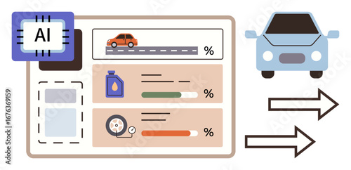 AI system analyzing car performance with progress bars for fuel, tire health, and oil level. Ideal for automotive innovation, maintenance, data analytics, efficiency, fleet management