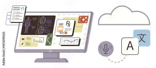 Wallpaper Mural Computer displaying medical data, AI-driven language translation, cloud service, molecular analysis, and voice input. Ideal for healthcare, AI, technology, language learning innovation data Torontodigital.ca
