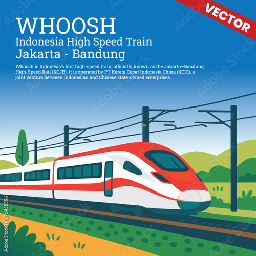 WHOOSH Indonesia High-Speed Train Traveling Through the Green Hills Between Jakarta and Bandung