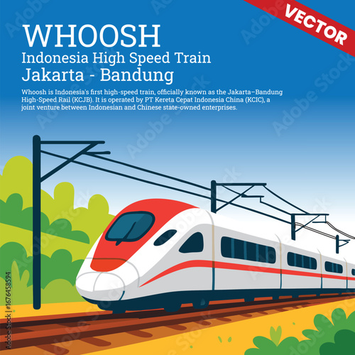 WHOOSH Indonesia High-Speed Train Speeding Over a Bridge with a Clear View of the City